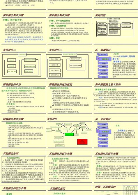 品管七大手法口訣|品管QC七大手法繪製~詳細說明及做法就在這